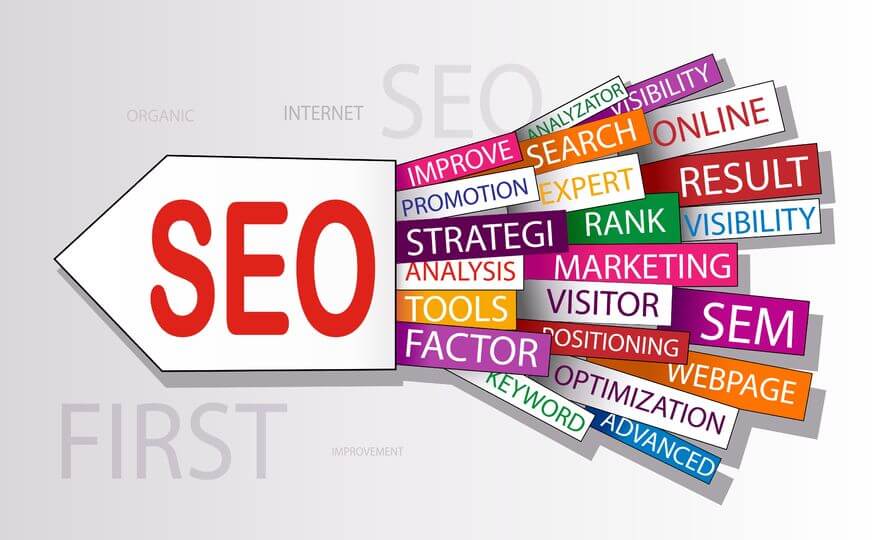 3 Simple and Free SEO Tips for your Website