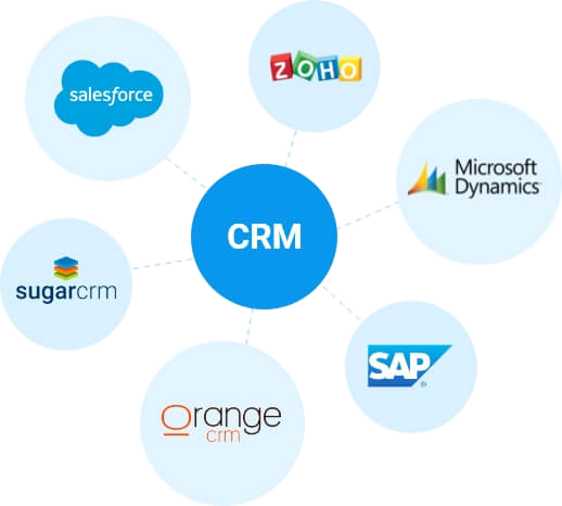 crm_solutions