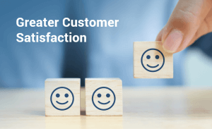 Business Process Automation Customer Satisfaction