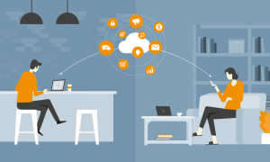 custom software development company