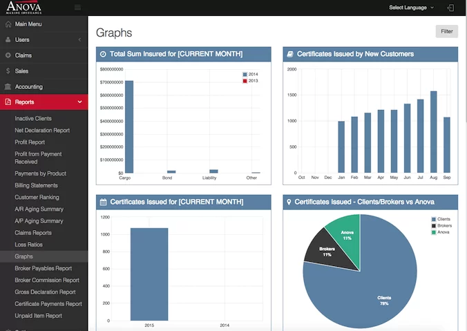 New Innovative Cloud Based Cargo Insurance Software Launched
