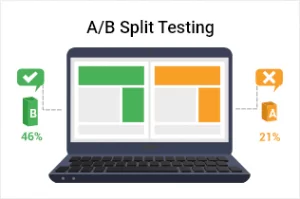 A/B testing